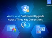 Обновление платформы Weincloud Dashboard от Weintek: три ключевых направления